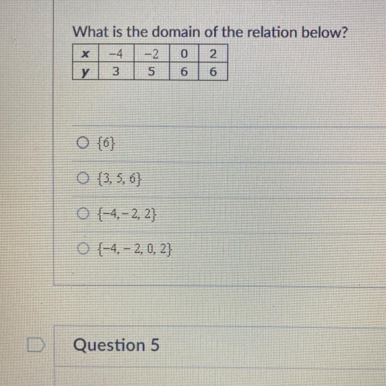 What is the domain of the relation below?-example-1