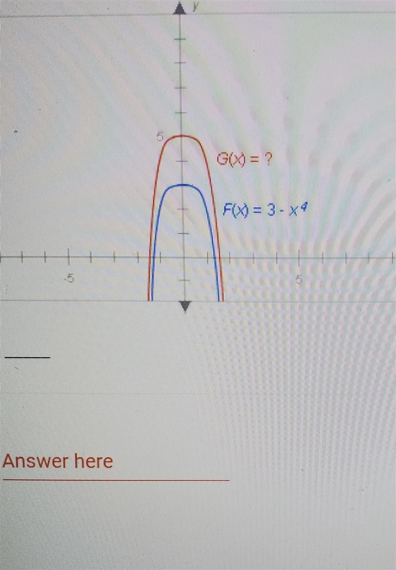 The graphs below have the same shape. Complete the equation of the redgraph. Enter-example-1