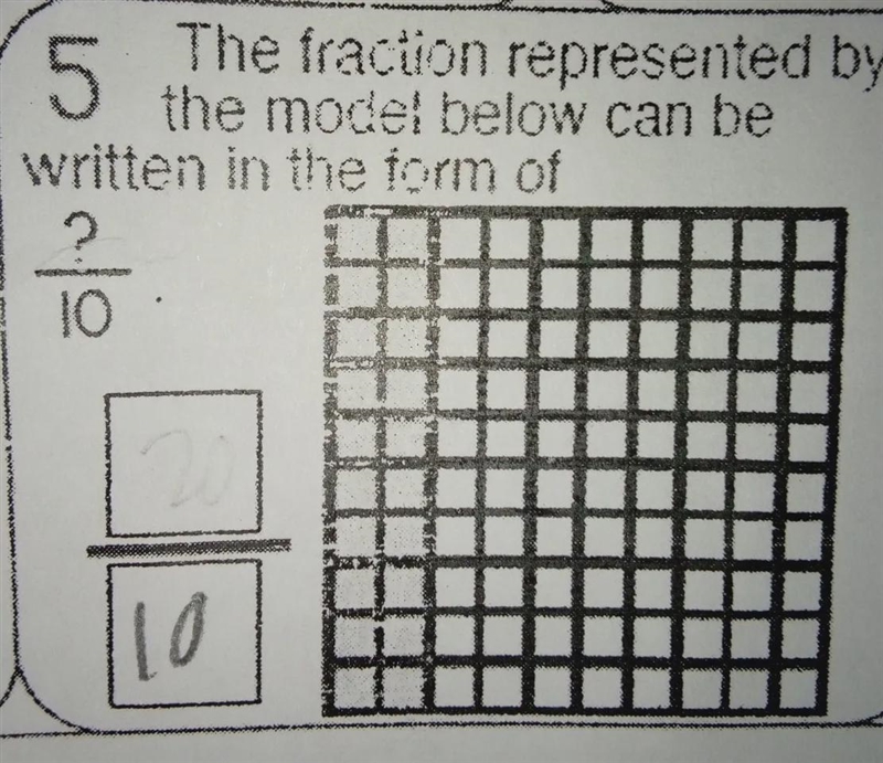 The fraction represented by the model below can be written in the form of ?/10-example-1