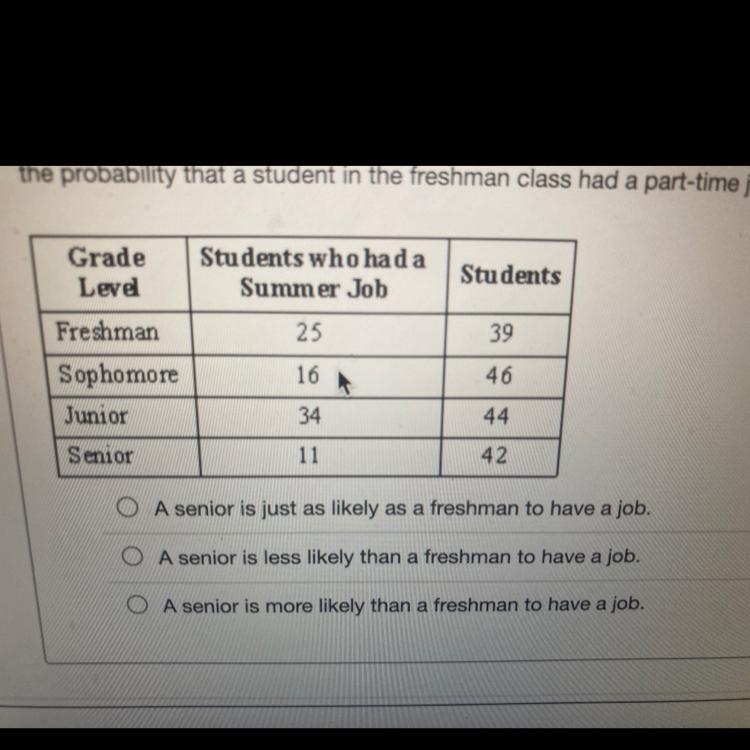 Question 7: 11 ptsGloria took a survey of high school students to see how many had-example-1