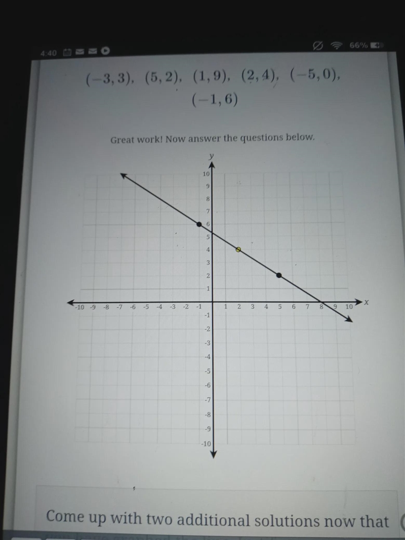 Determine which three out of the six points shown below are a solution to the equation-example-2