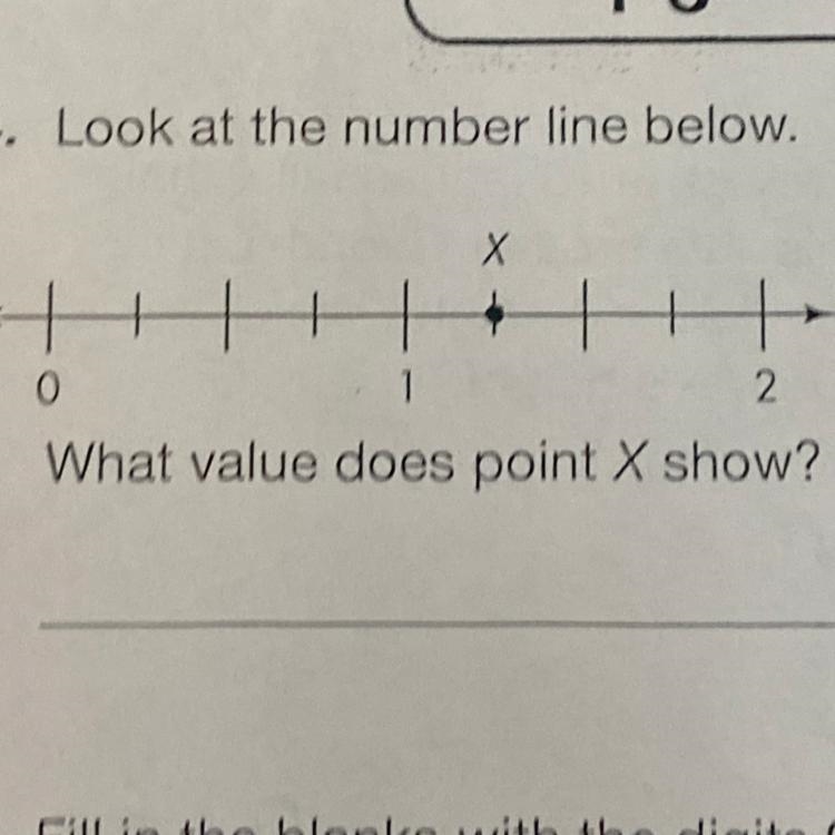 Look at the number line below what value does point X show-example-1