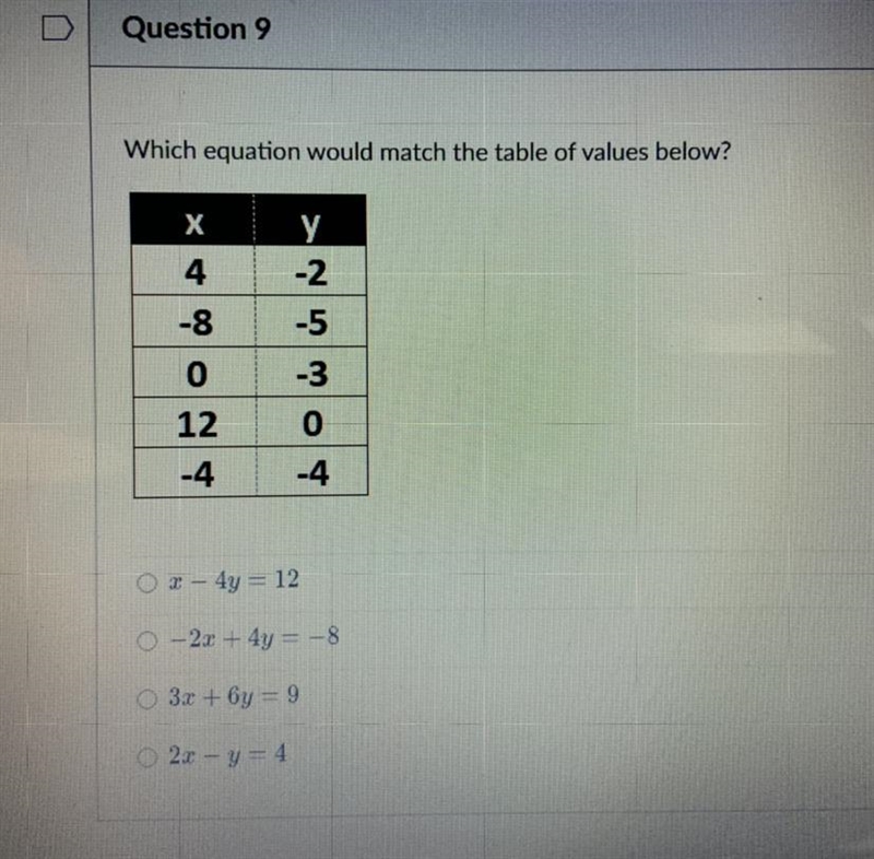 Which equation would match the table the most?? pls help ☠️☠️-example-1