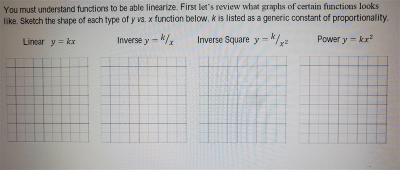 Graphing/Slopes (Easy points!!) (ASAP) (URGENT) (Please check my other questions) Can-example-1