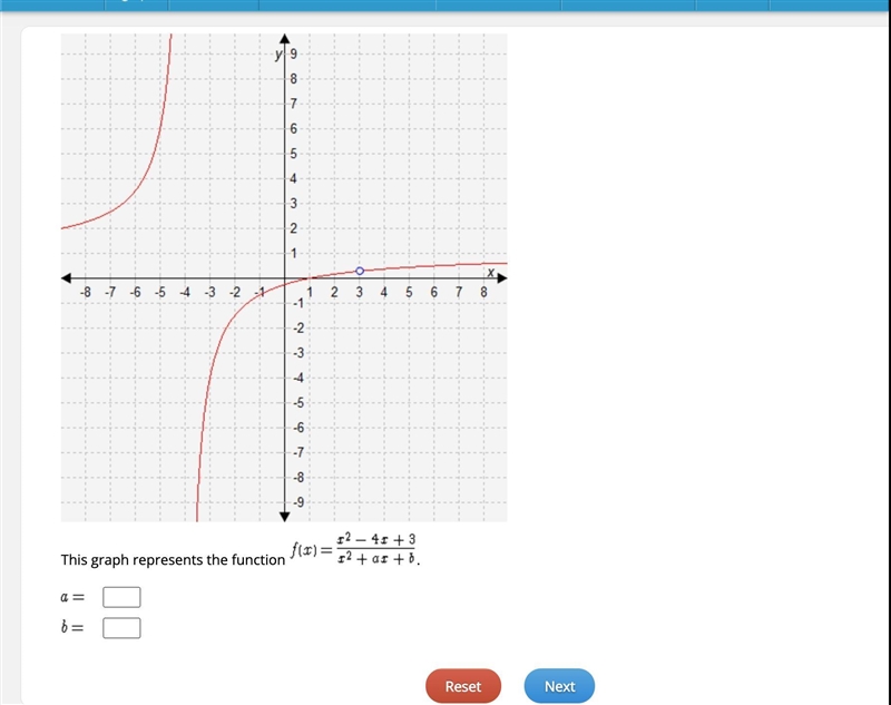 A= _____B= ______i need the answer for the missing blank-example-1