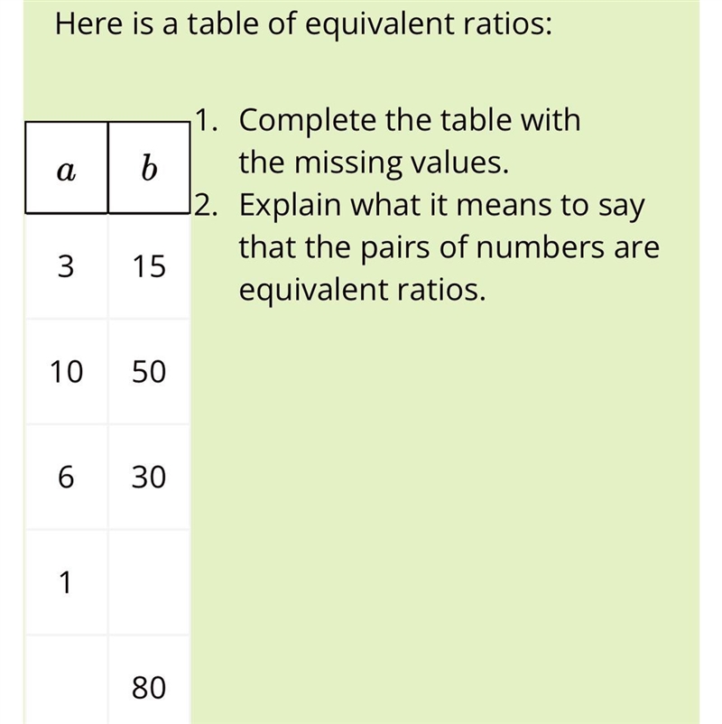 Complete the table with the missing values.Explain what it means to say that the pairs-example-1