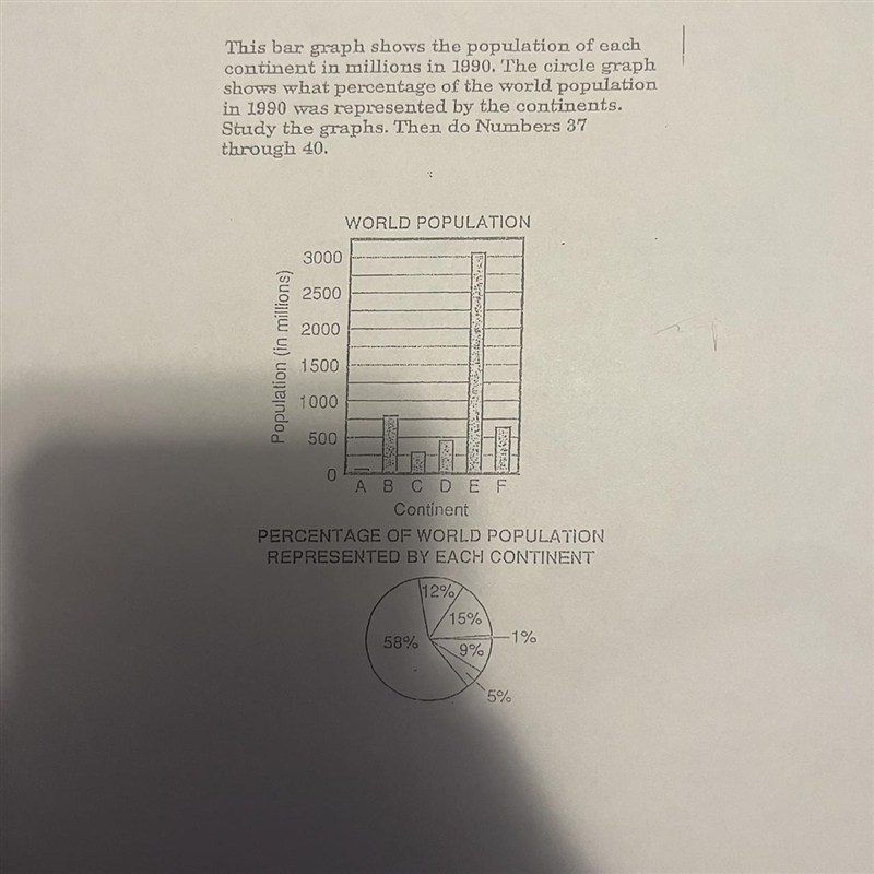 Which of these is the best estimate of the total world population in 1990? F 5 million-example-1