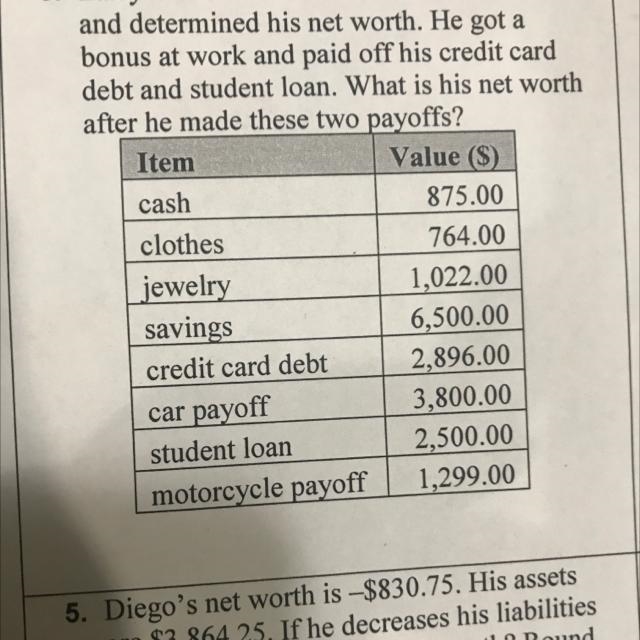 3. Larry made a list of his assets and liabilities and determined his net worth. He-example-1