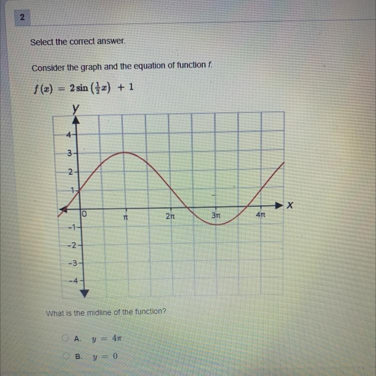 Select the correct answer. Consider the graph and the equation of function f. f(x-example-1