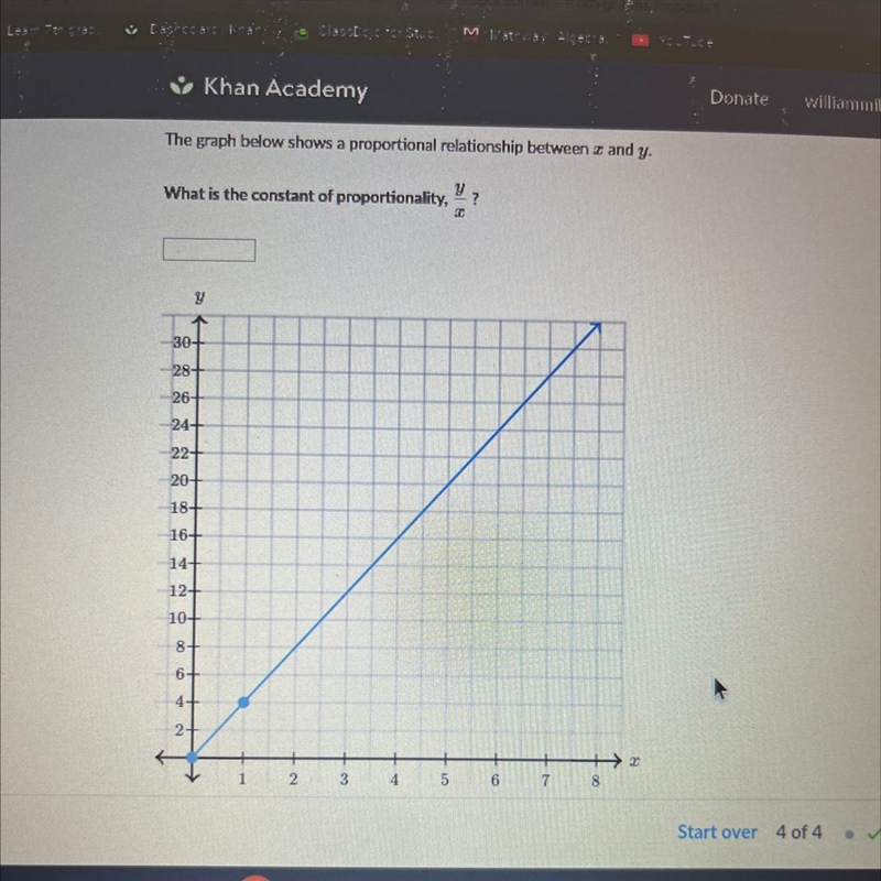 What is the constant of proportionality, ? I y 30+ 28+ 26+ -24+ 22+ 20+ 18+ 16+ 14+ 12+ 10+ 8+ 6+ 4+ 2+ 2 3 4 5 6 7 8 I-example-1