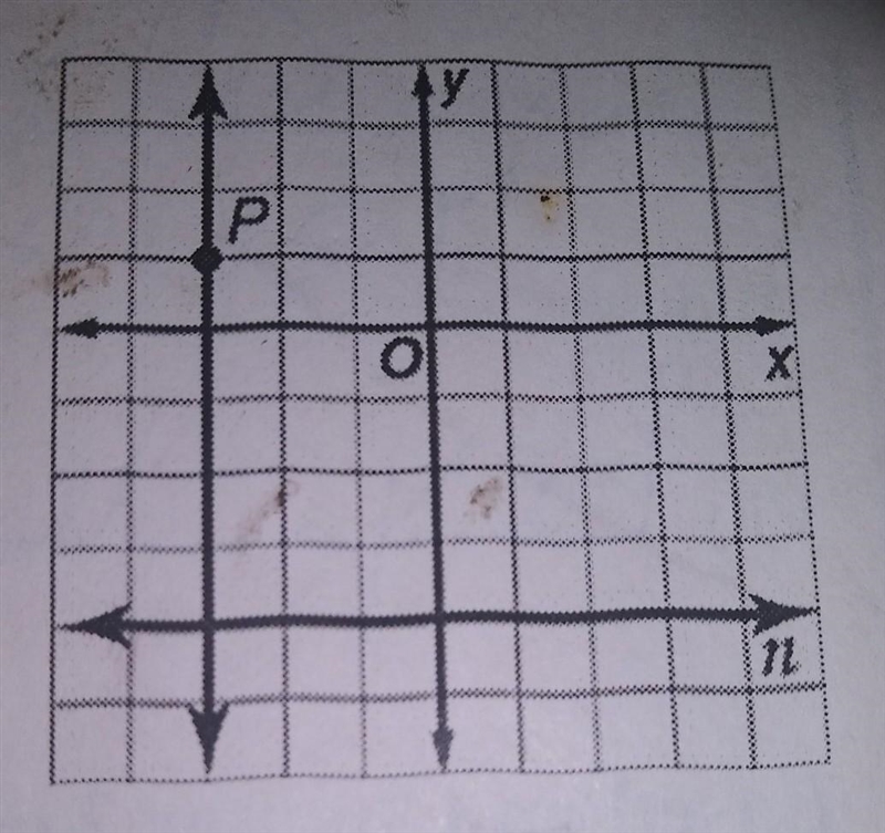 What is the distance from P to n, shown in the figure?A. -3B. 1C. 4D. 5-example-1