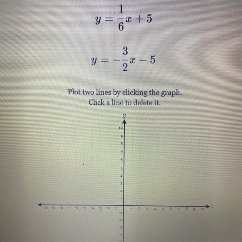 1 y=-2 + 5 6 3 y = 5 2 Plot two lines by clicking the graph. Click a line to delete-example-1