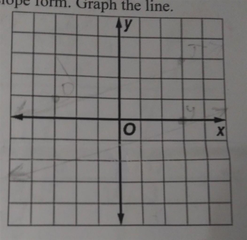 For the line that passes through Y(3,0), parallel to DJ with D(-3,1) and J(3,3), complete-example-1