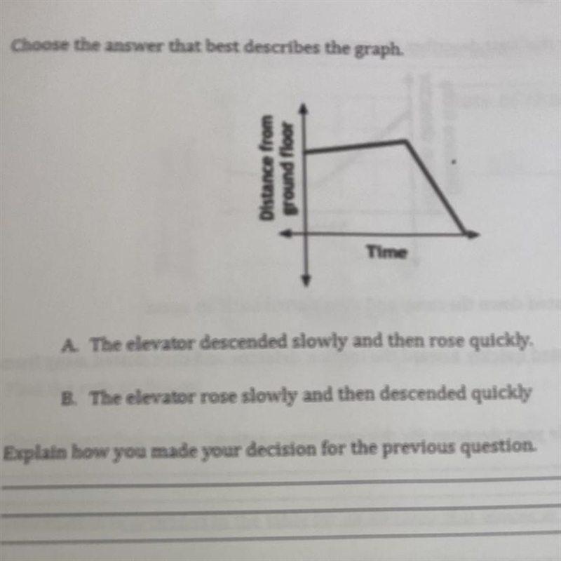 Choose the answer that best describes the graph.-example-1