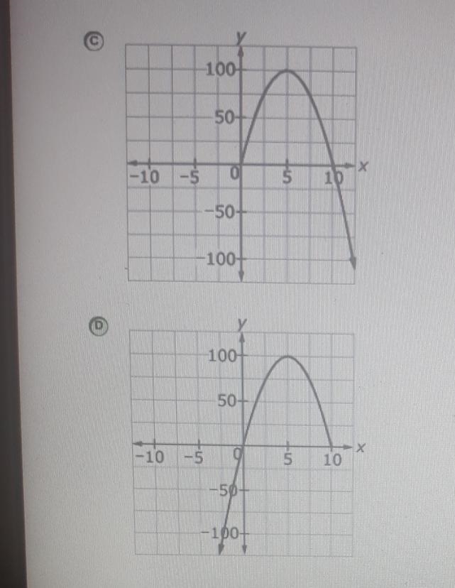 Select the graph that correctly represents the height of a rocket above the ground-example-2