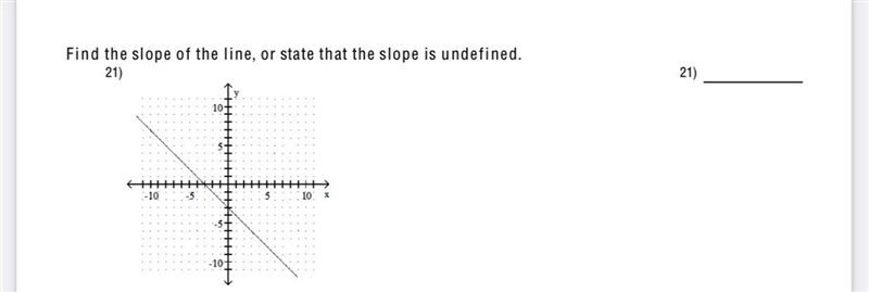 Find the slope of the line, or state that the slope is undefined.-example-1