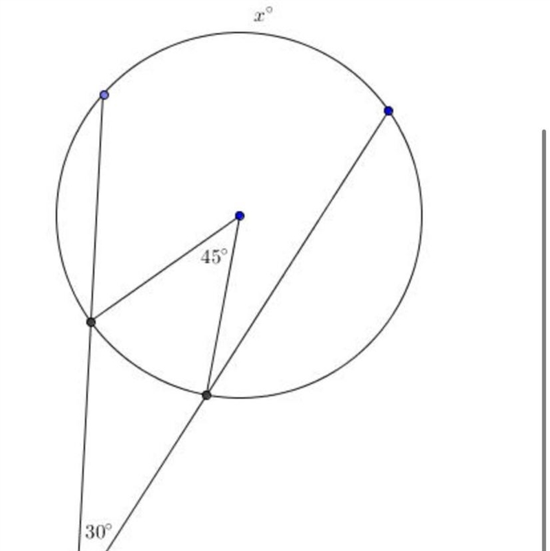 What is the value of x in the circle below?204530°60°90°105°150°-example-1