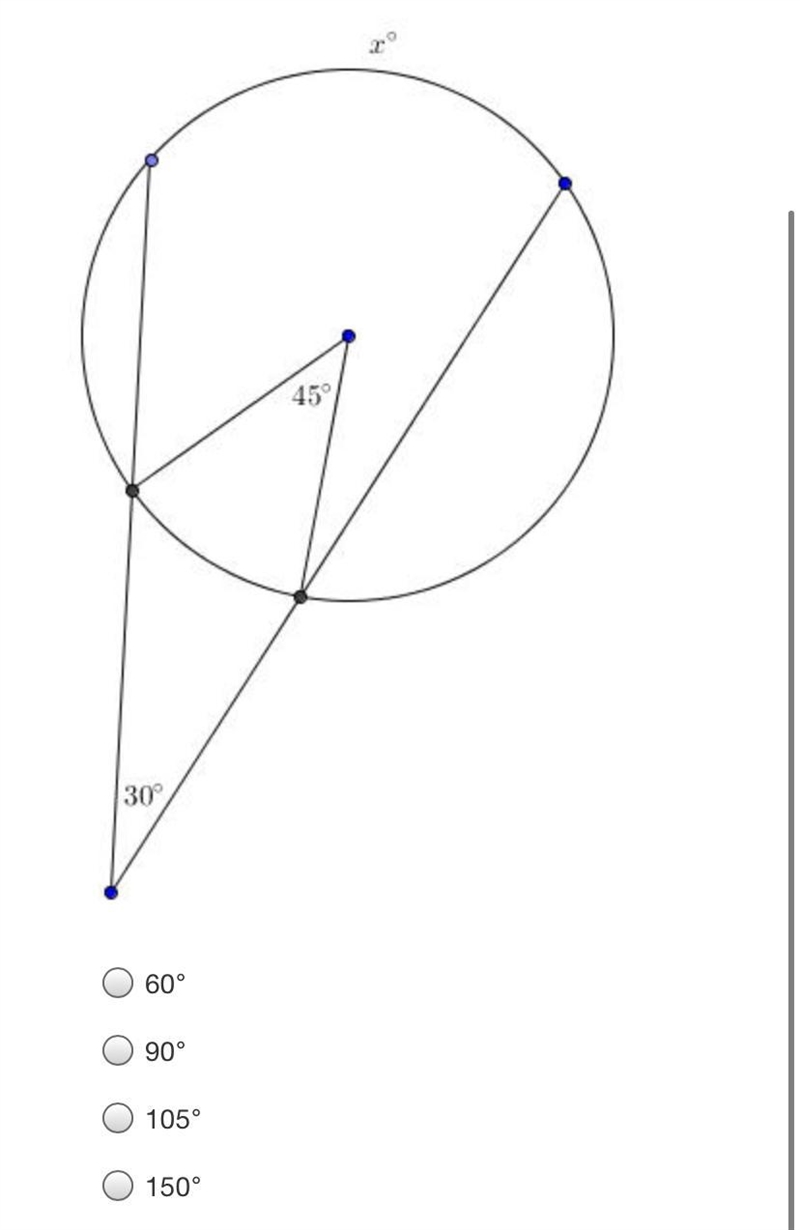 What is the value of x in the circle below?204530°60°90°105°150°-example-2