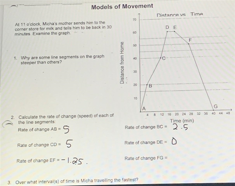 FIND THE RATE CHANGE FOR FG AND OVER WHAT INTERVALS OF TIME IS MICHA TRAVELING THE-example-1