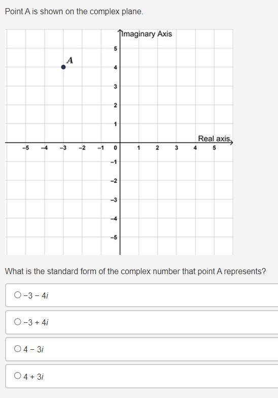 What is the standard form of the complex number that point A represents?-example-1