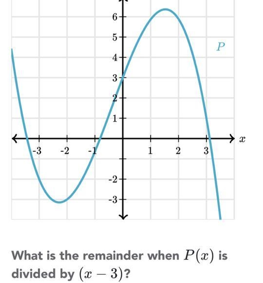 What is the remainder, the answer should be a integer using the remainder theorem-example-1