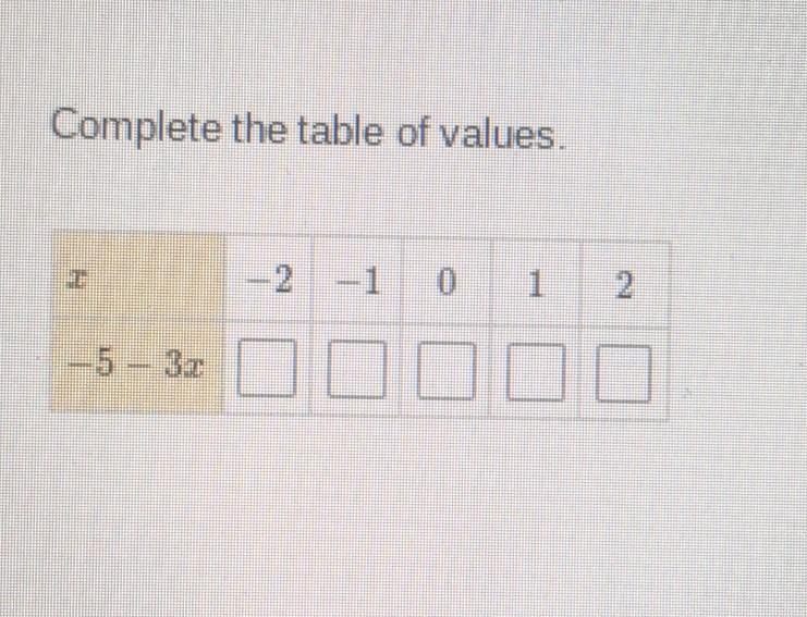 Complete the table of values. (please actually answer it, I really need it)​-example-1