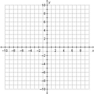 Can someone plz help me- :/ This is a huge part of my grade The table shows the ratio-example-1