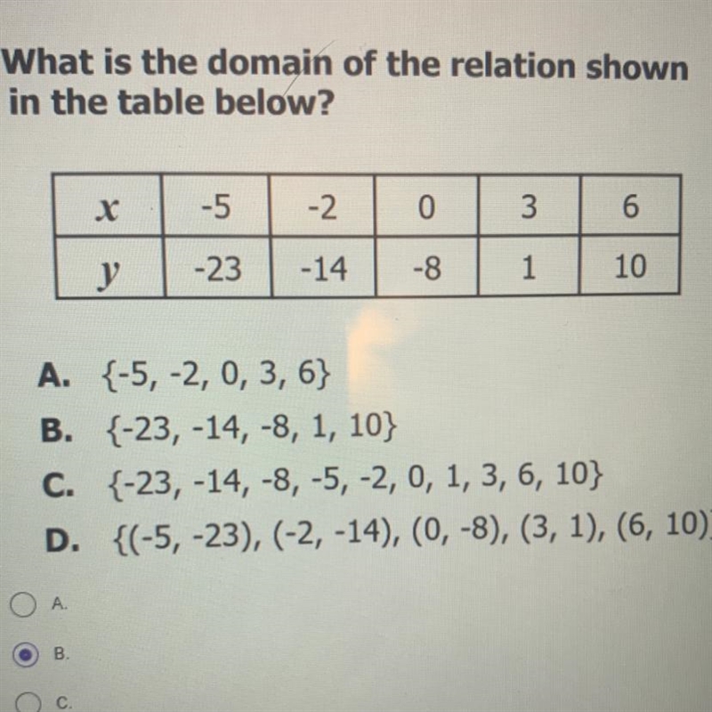 Answers: A. {-5, -2, 0, 3, 6}B. {-23, -14, -8, 1, 10}C. {-23, -14, -8, -5, -2, 0, 1, 3, 6, 10}D-example-1