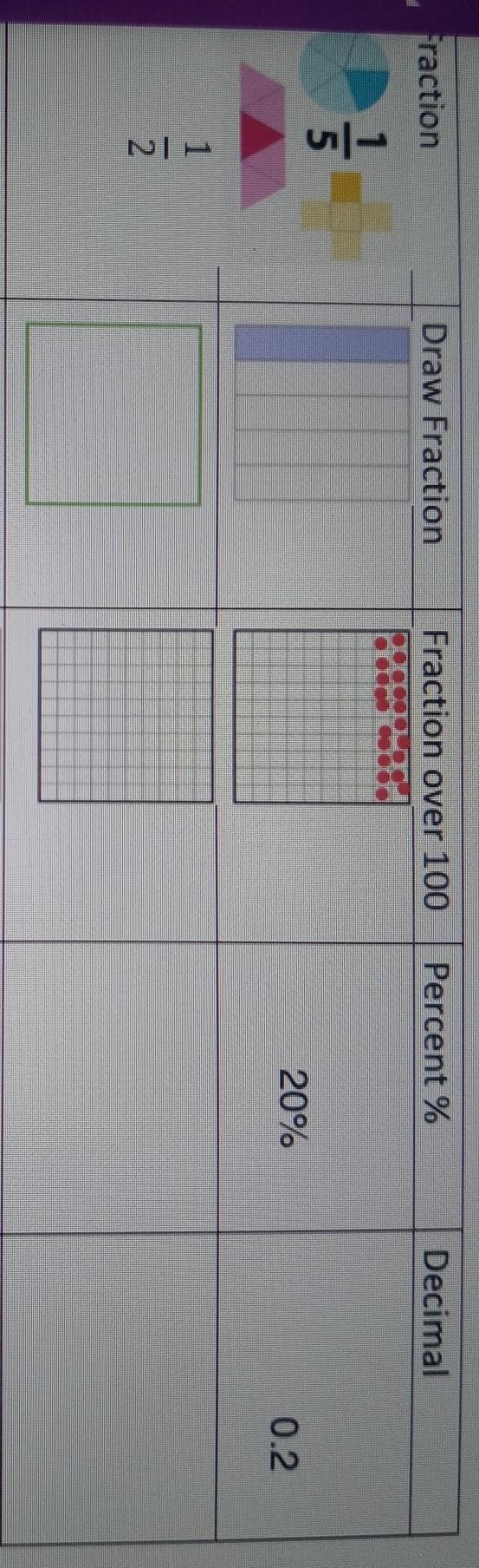 The first five boxes are examples but the one at the bottom its a question.-example-1