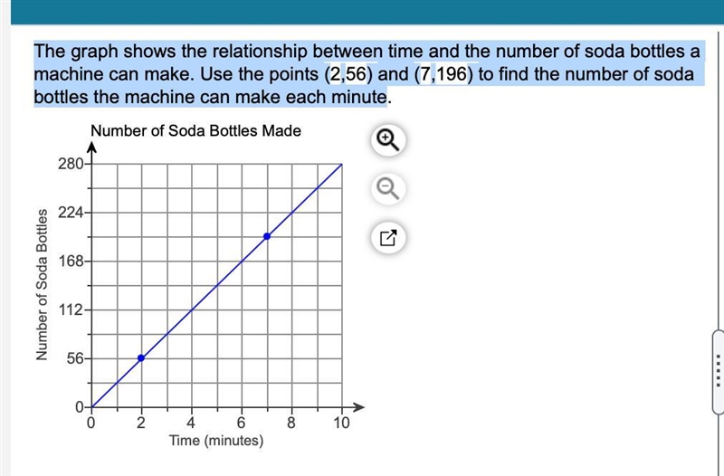 The graph shows the relationship between time and the number of soda bottles a machine-example-1