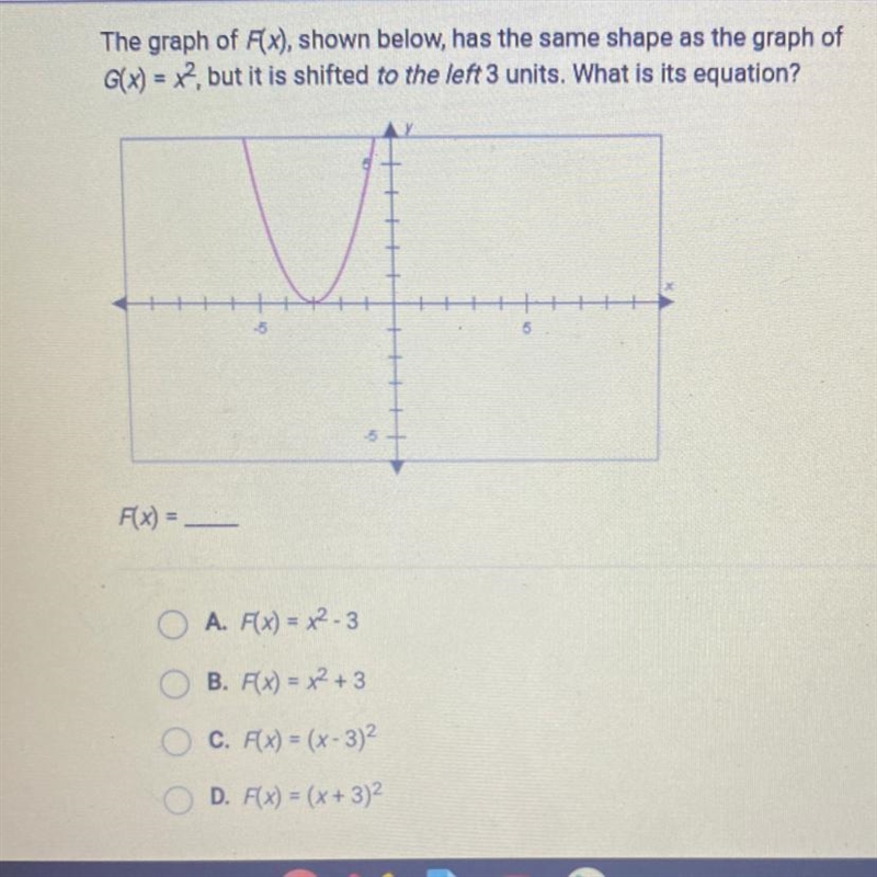 The graph of F(x), shown below, has the same shape as the graph ofG(x) = x, but it-example-1