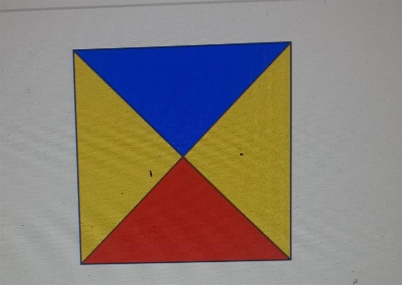 if a point is randomly chosen on the square shown what is the probability that it-example-1