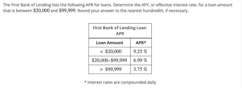 The First Bank of Lending lists the following APR for loans. Determine the APY, or-example-1