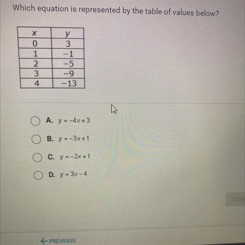 Which equation is represented by the table of values below-example-1