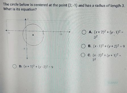 The circle below is centered at the point (2,-1 ) and had a radius of length 3 what-example-1