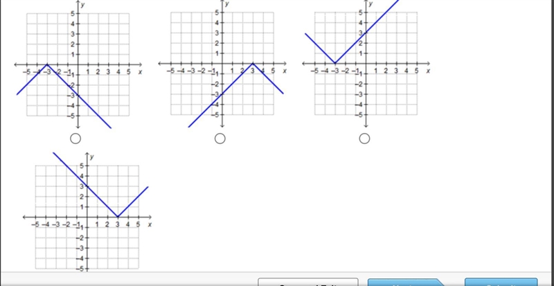 Which graph represents the function f(x) = –|x + 3|?-example-1