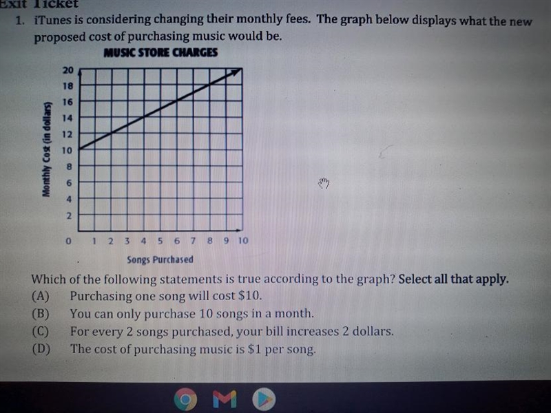 1. iTunes is considering changing their monthly fees. The graph below displays what-example-1