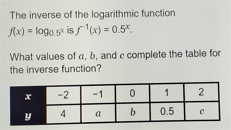 Does anyone know... ​-example-1