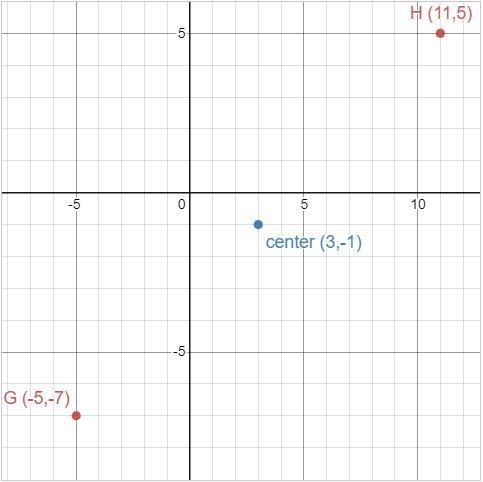 Diameter GH with has endpoints G (-5,-7) and H (11,5). The radius of the circle is-example-1