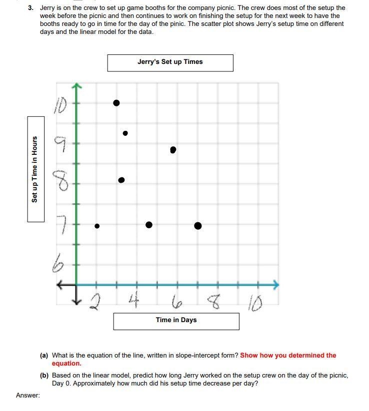 Question on slope-intercept form. See part A only. Have to show how determined the-example-1