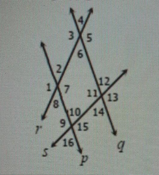 If p || , m<7 = 131°, and m<16 = 88°, find the measure of the missing angle-example-1