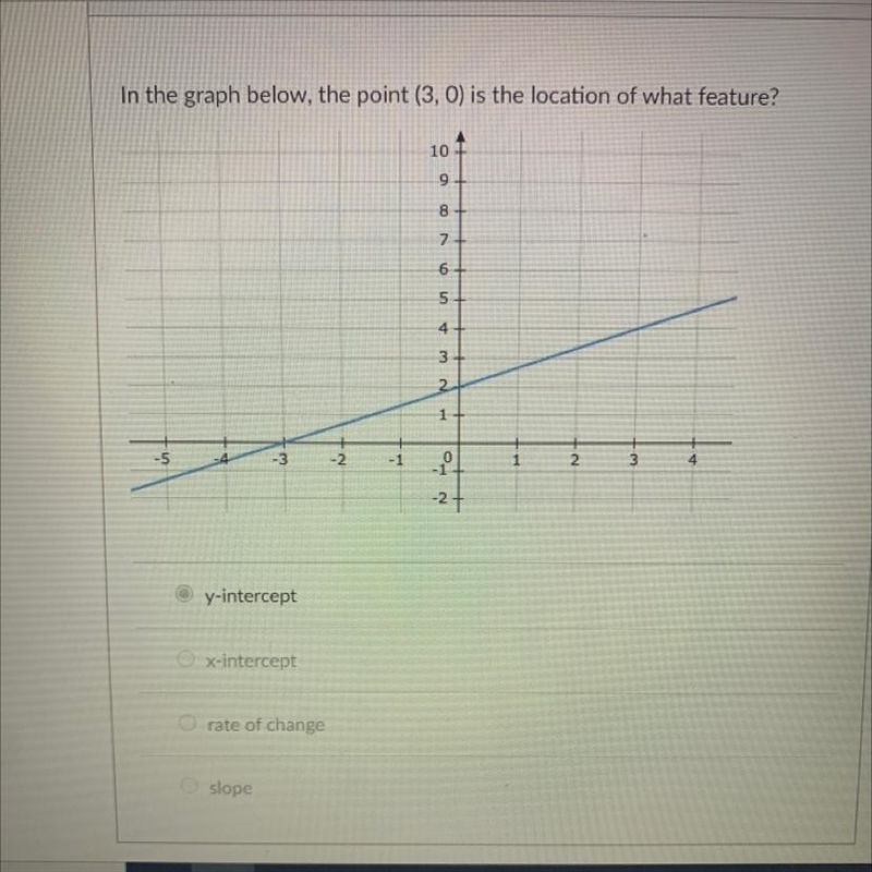 Solve this and you get so much points-example-1