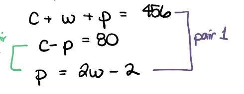 How to answer this system of equations using cramer's rule-example-1