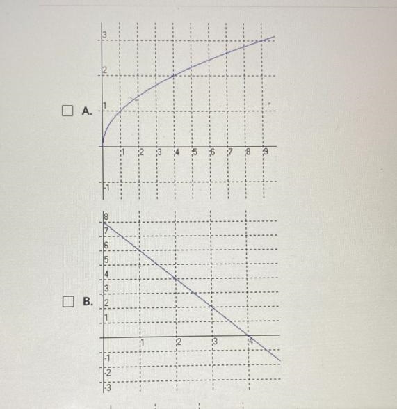 Please help me solve this. I will send you the choices-example-3