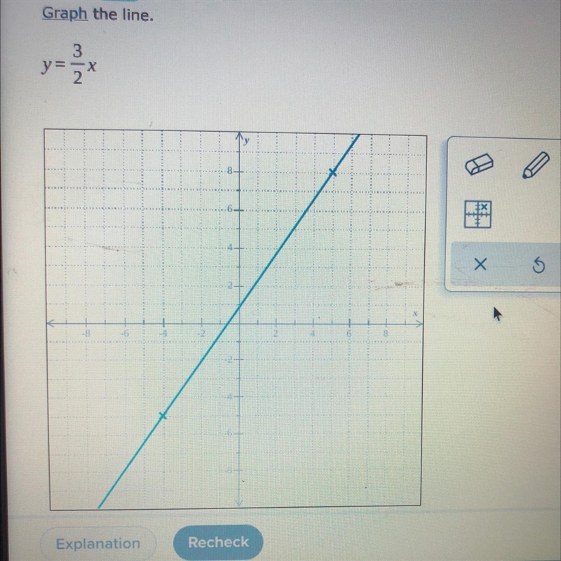 Help please just tell me where do I plot the line please-example-1