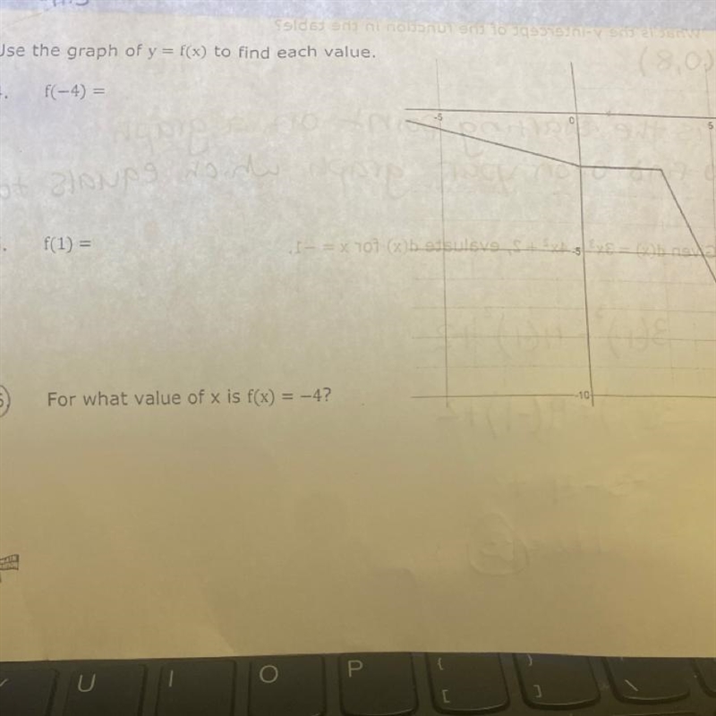 Use the graph of y = f(x) to find each value. 4. f(-4)= 5. f(1) = 6) For what value-example-1