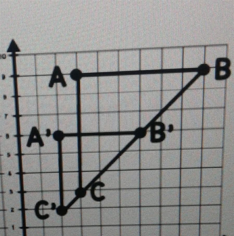 Andrew says the scale factor used was 3\2. Annie says the scale factor used was 2\3.Which-example-1