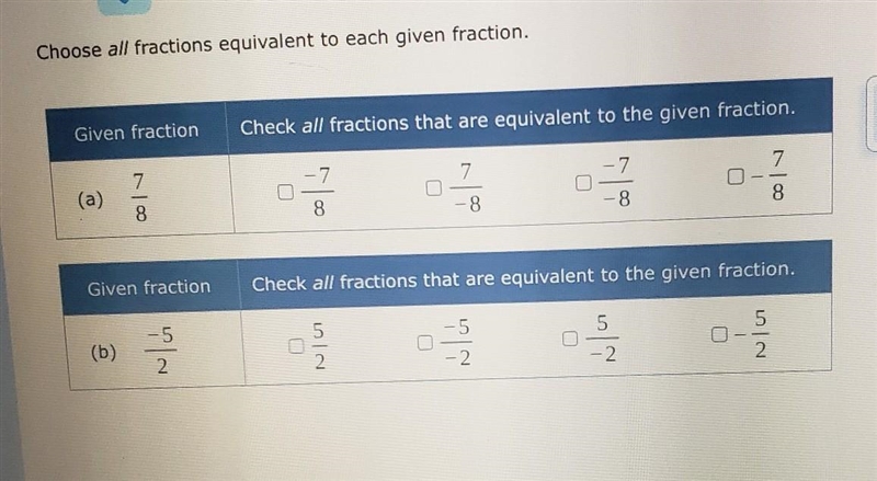 Choose all fractions equivalent to each given fraction.​-example-1