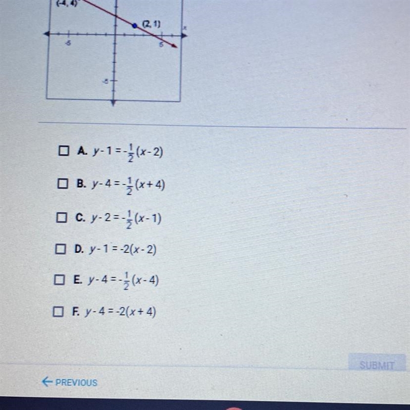 Which of the following equations describes the line shown below? Check allthat apply-example-1