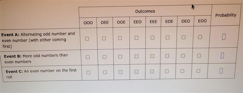 a number cube is rolled 3 timesan outcome is represented by a string of sort OEE (meaning-example-1